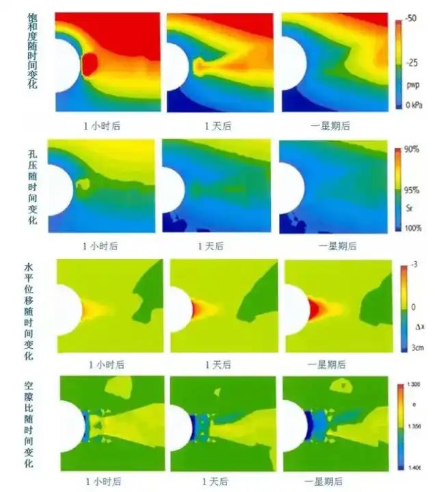 abaqus许可证服务路径如何查找？
